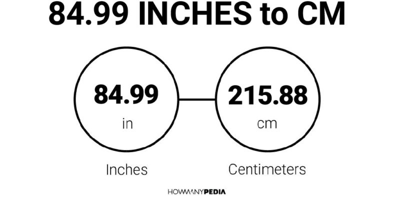 84.99 Inches to CM