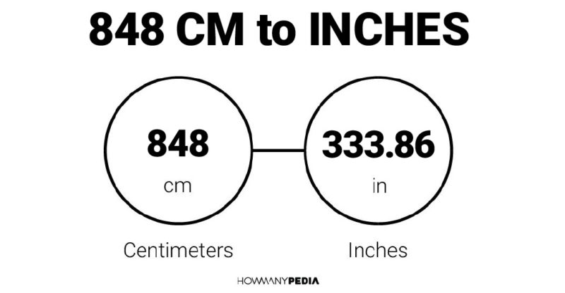 848 CM to Inches