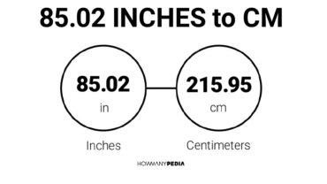 85.02 Inches to CM