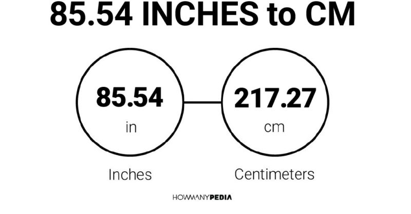 85.54 Inches to CM - Howmanypedia.com