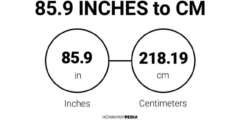 85.9 Inches to CM