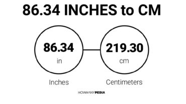 86.34 Inches to CM