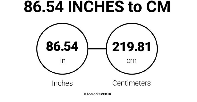 86.54 Inches to CM