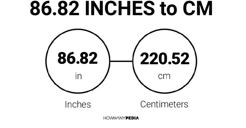 86.82 Inches to CM