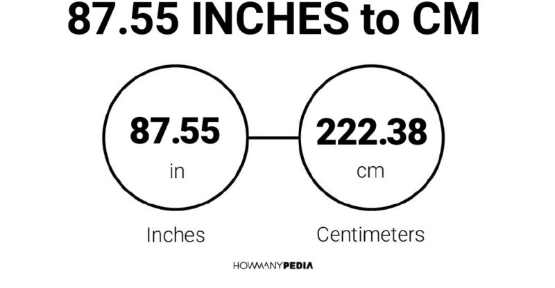 87.55 Inches to CM