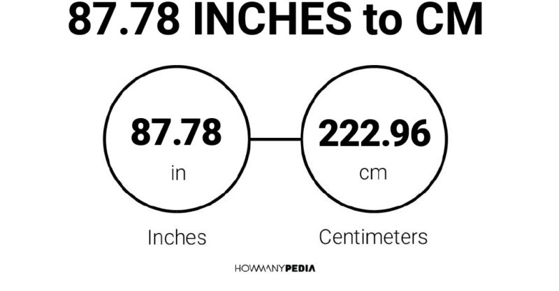 87.78 Inches to CM