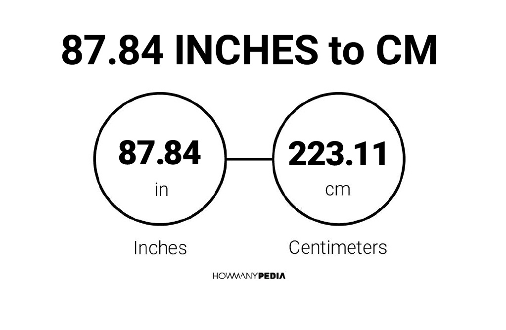 87-84-inches-to-cm-howmanypedia