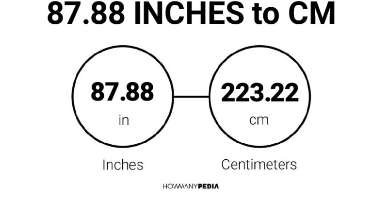 87.88 Inches to CM