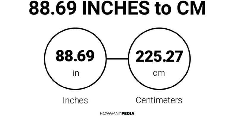 88.69 Inches to CM