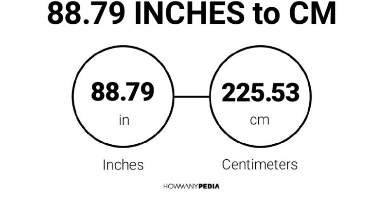 88.79 Inches to CM