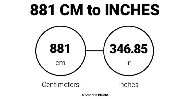 881 CM to Inches