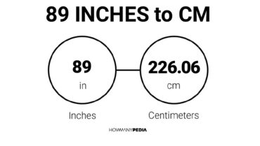 89 Inches to CM