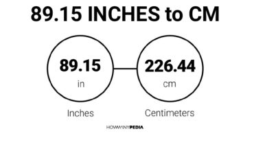 89.15 Inches to CM