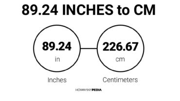 89.24 Inches to CM