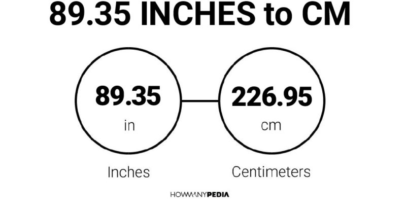 89.35 Inches to CM