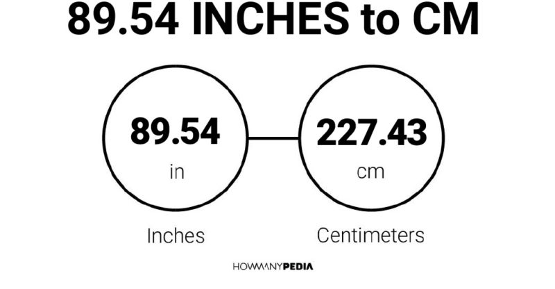 89.54 Inches to CM