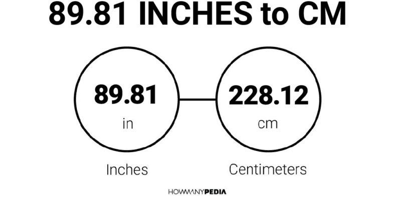 89.81 Inches to CM