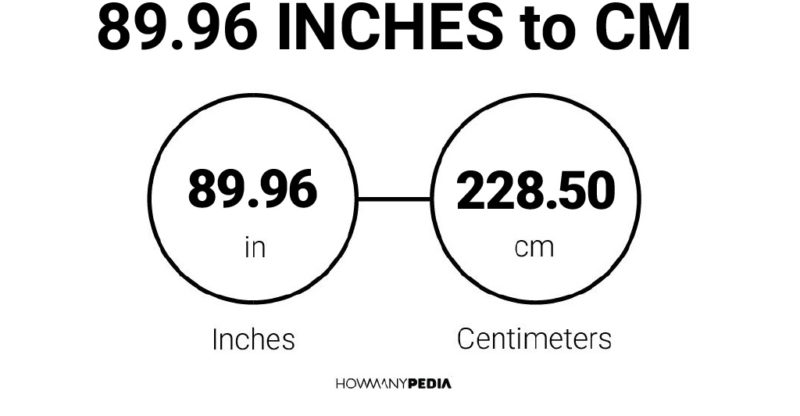 89.96 Inches to CM