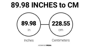 89.98 Inches to CM