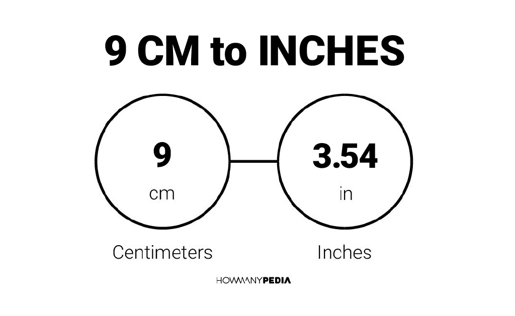 9 Cm To Inches