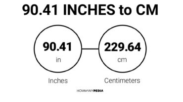 90.41 Inches to CM