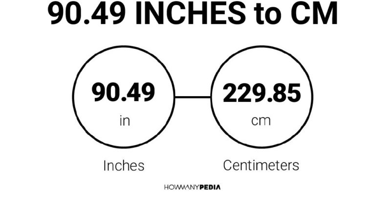 90.49 Inches to CM
