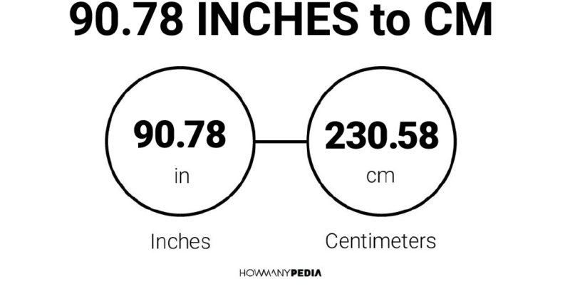90.78 Inches to CM