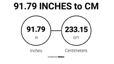 91.79 Inches to CM