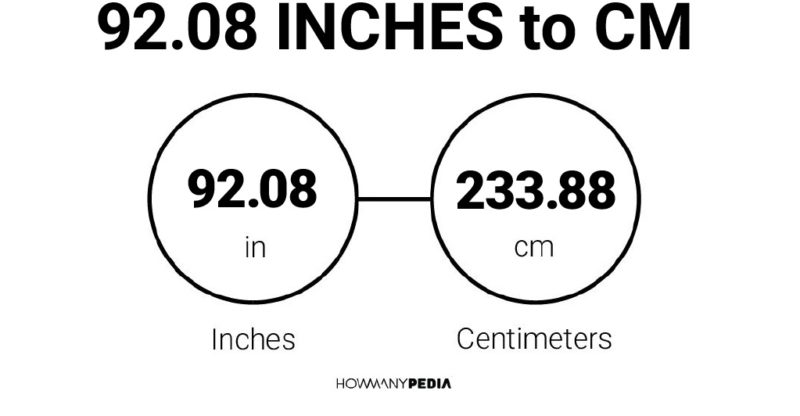 92.08 Inches to CM