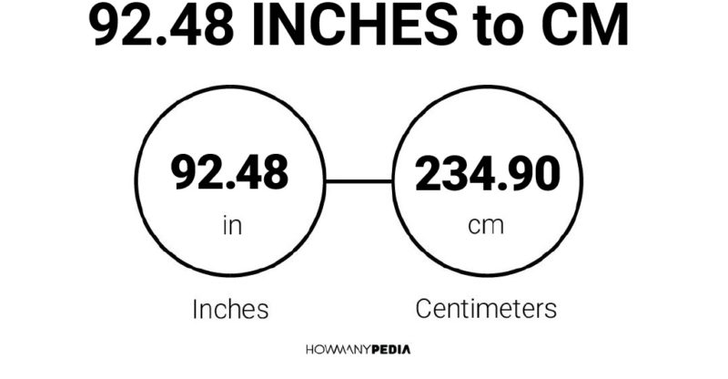 92.48 Inches to CM - Howmanypedia.com