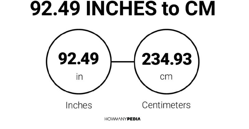 92.49 Inches to CM