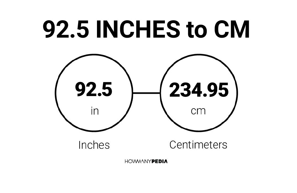 92-5-inches-to-cm-howmanypedia