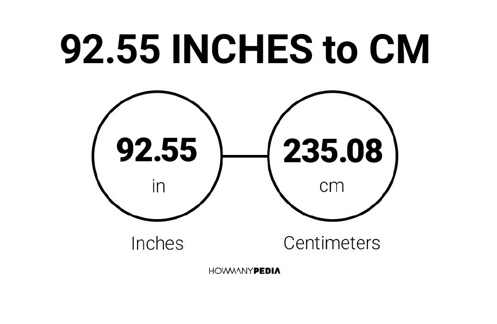 92-55-inches-to-cm-howmanypedia