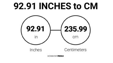 92.91 Inches to CM