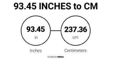 93.45 Inches to CM