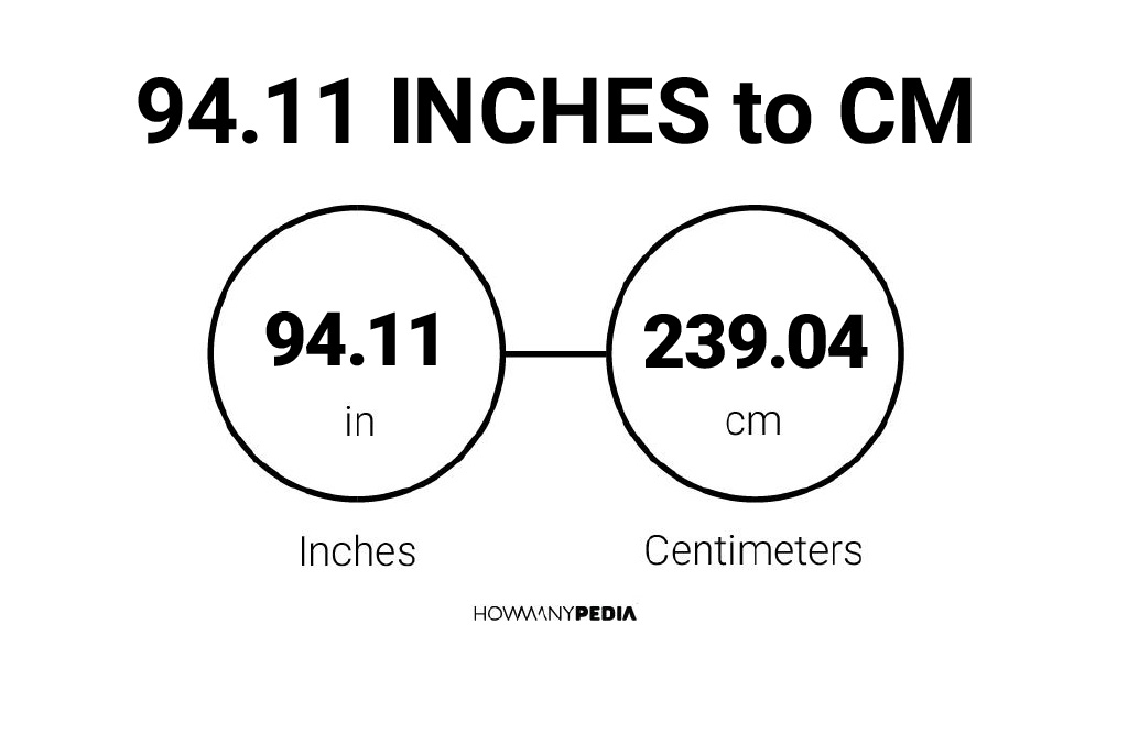 94-11-inches-to-cm-howmanypedia