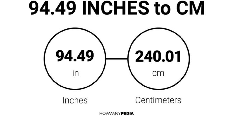 94.49 Inches to CM