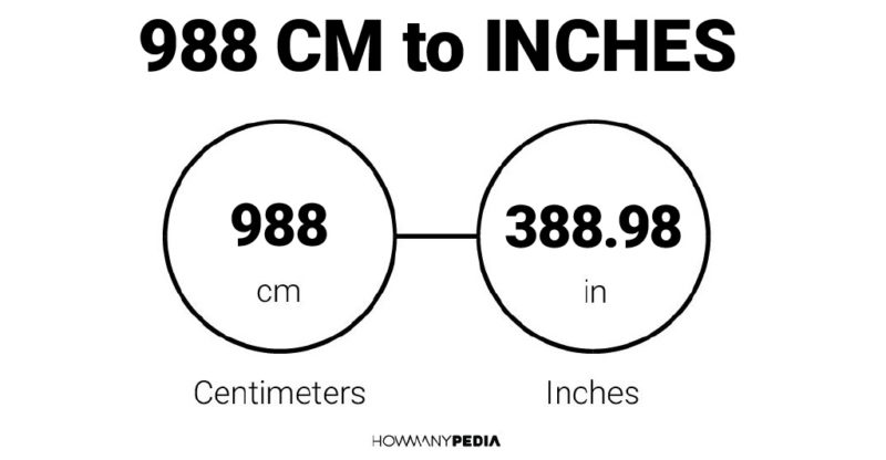 988 CM to Inches