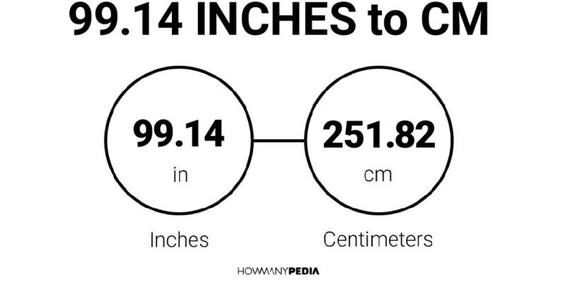 99.14 Inches to CM - Howmanypedia.com