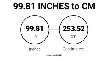 99.81 Inches to CM