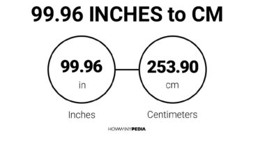 99.96 Inches to CM