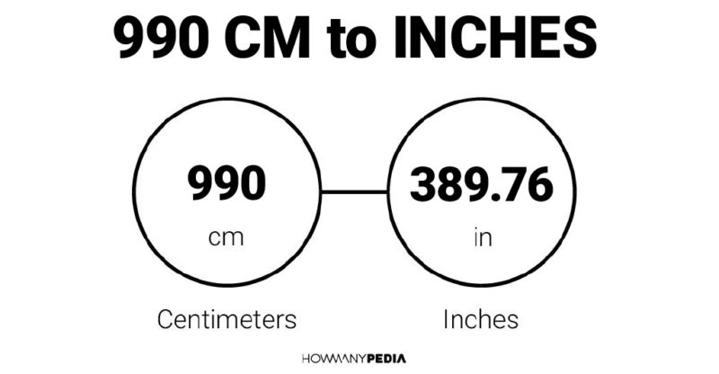 990 CM to Inches