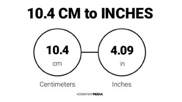 10.4 CM to Inches