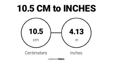 10.5 CM to Inches