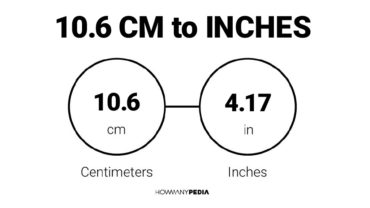 10.6 CM to Inches