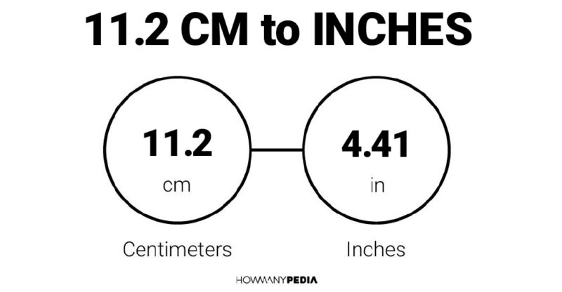 11.2 CM to Inches