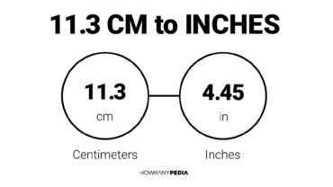 11.3 CM to Inches