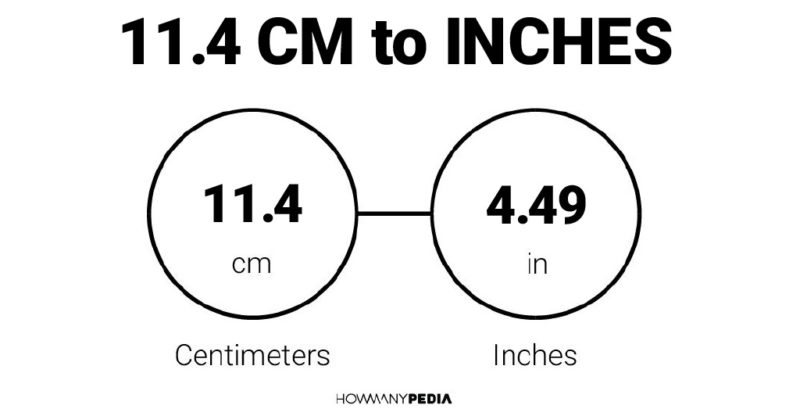 11.4 CM to Inches