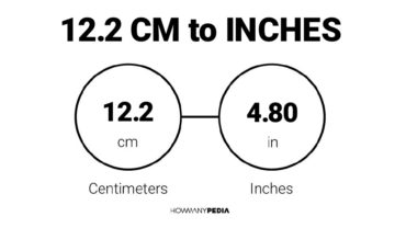 12.2 CM to Inches