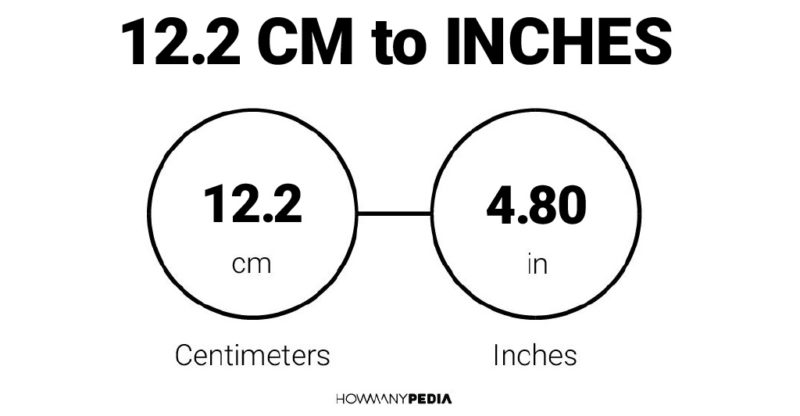 12.2 CM to Inches